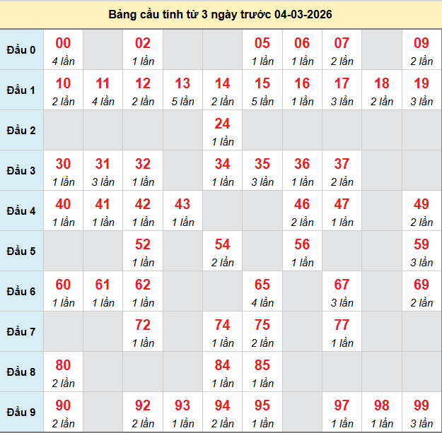 bach-thu-khanh-hoa-ngay-04-3 bach-thu-khanh-hoa-ngay-04-3