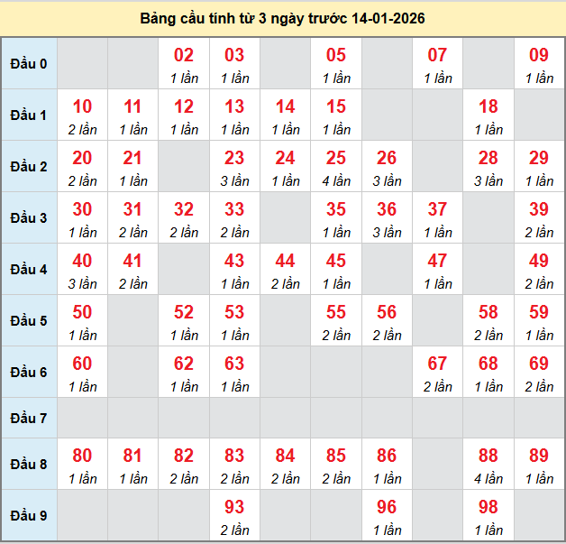 bach-thu-khanh-hoa-ngay-14-1 bach-thu-khanh-hoa-ngay-14-1