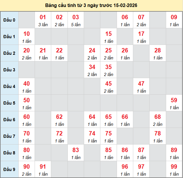 bach-thu-khanh-hoa-ngay-15-2