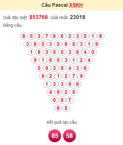 Cầu pascale XSKH 23/10/2024