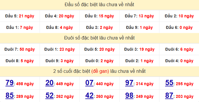 dac-biet-khanh-hoa-lau-ve-ngay-1-7