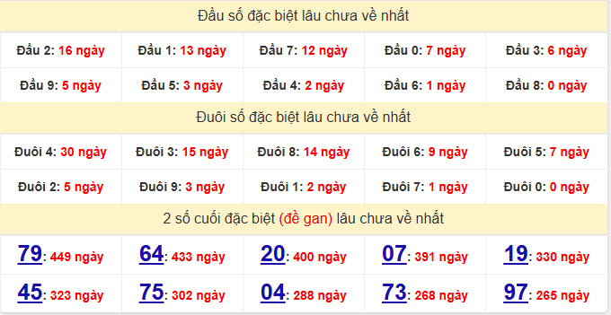 dac-biet-khanh-hoa-lau-ve-ngay-11-1