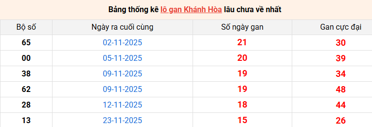 lo-gan-khanh-hoa-ngay-18-1