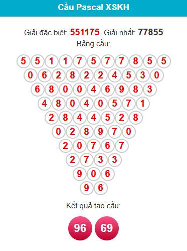 pascal-khanh-hoa-ngay-01-03