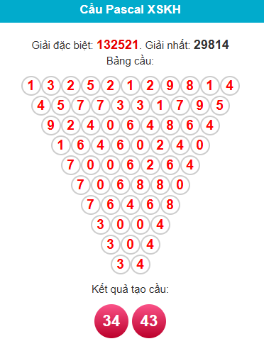 pascal-khanh-hoa-ngay-01-2 pascal-khanh-hoa-ngay-01-2