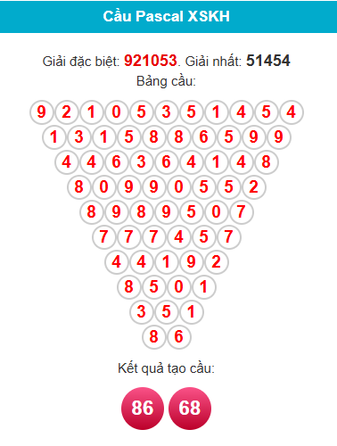 pascal-khanh-hoa-ngay-04-2 pascal-khanh-hoa-ngay-04-2