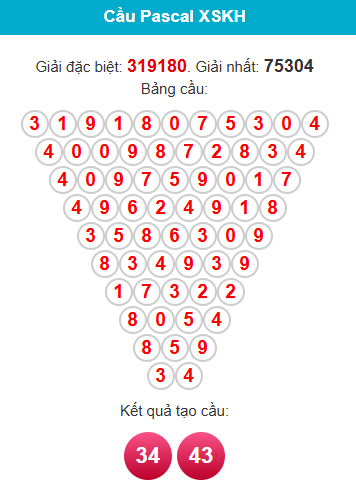 pascal-khanh-hoa-ngay-11-1