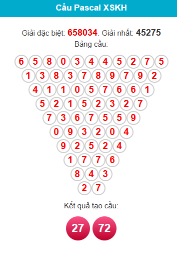 pascal-khanh-hoa-ngay-11-3