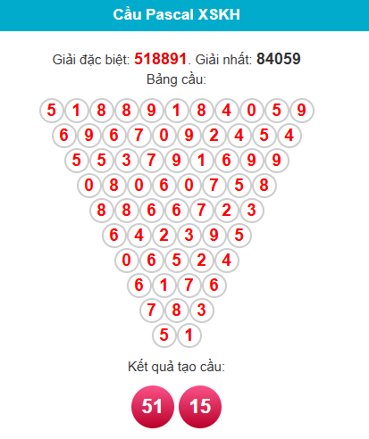 pascal-khanh-hoa-ngay-18-3