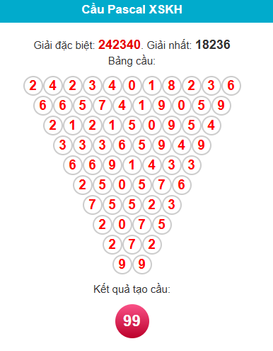 pascal-khanh-hoa-ngay-28-12 pascal-khanh-hoa-ngay-28-12