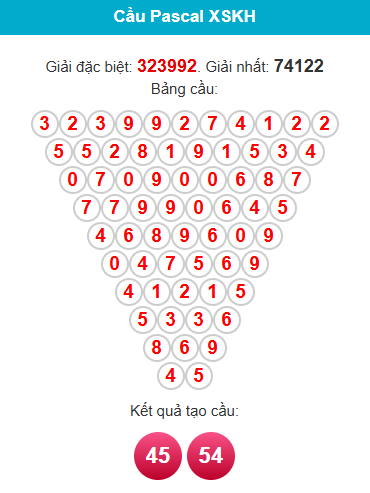pascal-khanh-hoa-ngay-28-6