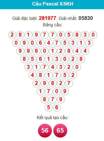 pascal-khanh-hoa-ngay-30-11 pascal-khanh-hoa-ngay-30-11