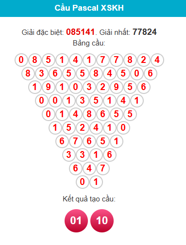 pascal-khanh-hoa-ngay-4-1