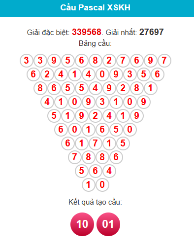 pascal-khanh-hoa-ngay-5-4 pascal-khanh-hoa-ngay-5-4