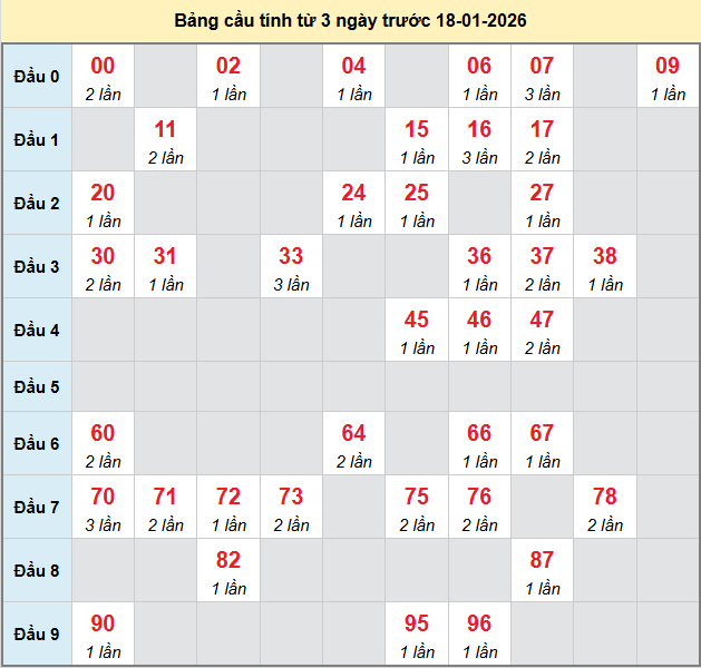 bach-thu-kon-tum-ngay-18-1