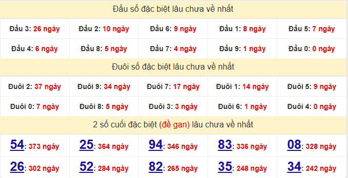 dac-biet-kon-tum-lau-ve-ngay-11-1