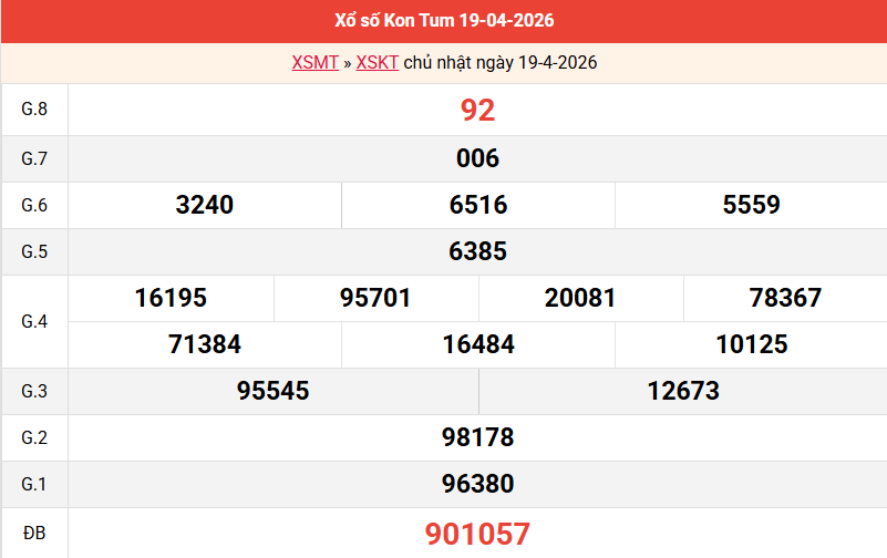 ket-qua-kon-tum-ngay-19-4
