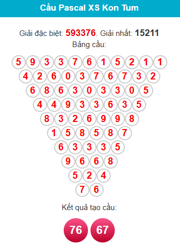 pascal-kon-tum-ngay-14-12 pascal-kon-tum-ngay-14-12