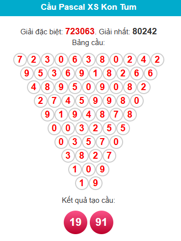 pascal-kon-tum-ngay-18-1 pascal-kon-tum-ngay-18-1