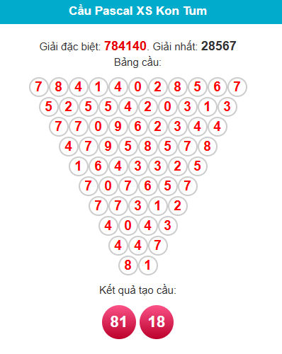 pascal-kon-tum-ngay-29-3 pascal-kon-tum-ngay-29-3