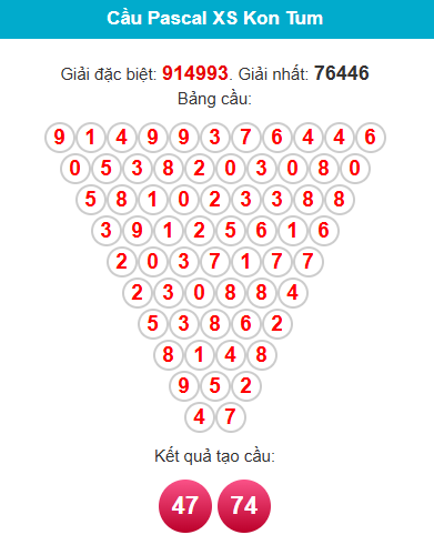 pascal-kon-tum-ngay-5-4 pascal-kon-tum-ngay-5-4