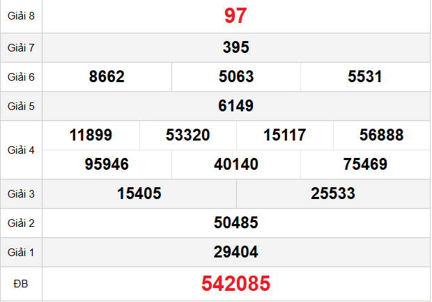 quay-thu-kon-tum-ngay-4-1