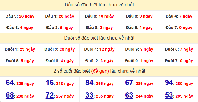 dac-biet-ninh-thuan-lau-ve-ngay-06-2