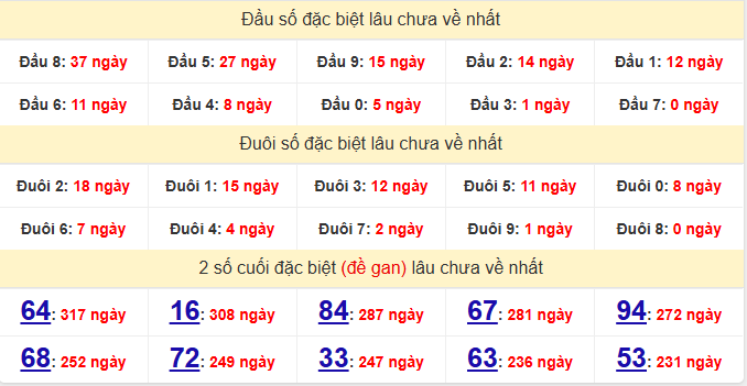 dac-biet-ninh-thuan-lau-ve-ngay-12-12