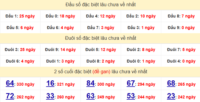 dac-biet-ninh-thuan-lau-ve-ngay-13-3