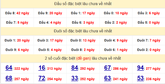 dac-biet-ninh-thuan-lau-ve-ngay-16-1