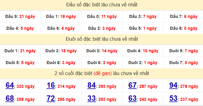 dac-biet-ninh-thuan-lau-ve-ngay-23-1