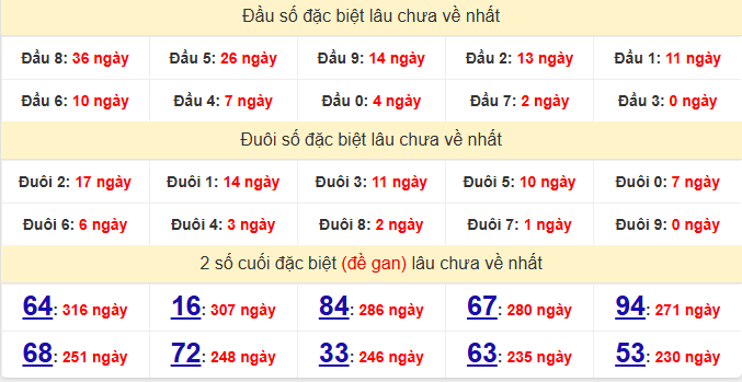dac-biet-ninh-thuan-lau-ve-ngay-5-12