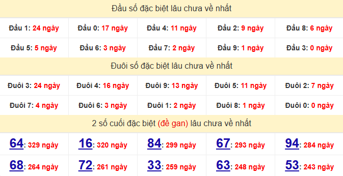 dac-biet-ninh-thuan-lau-ve-ngay-6-