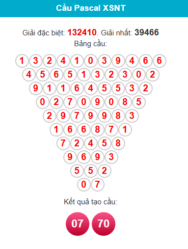 pascal-ninh-thuan-ngay-1-5