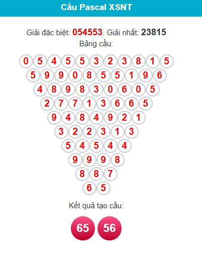 pascal-ninh-thuan-ngay-10-4