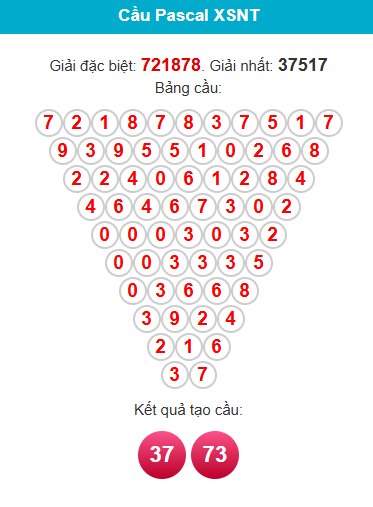 /pascal-ninh-thuan-ngay-12-12 /pascal-ninh-thuan-ngay-12-12