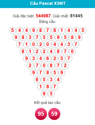 pascal-ninh-thuan-ngay-23-1 pascal-ninh-thuan-ngay-23-1