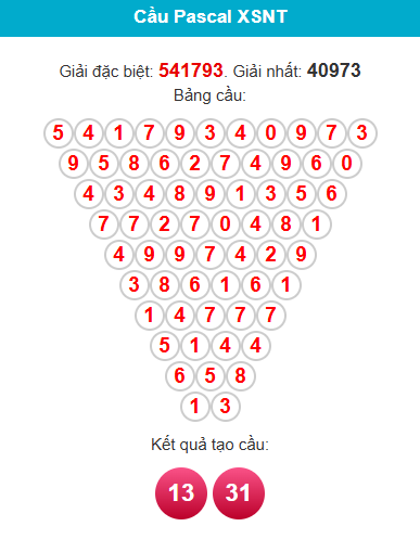 pascal-ninh-thuan-ngay-24-4