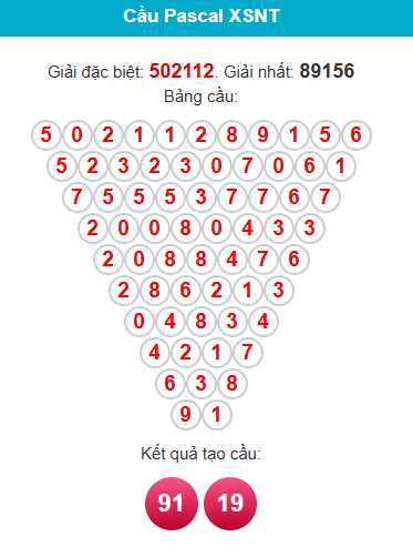 pascal-ninh-thuan-ngay-27-3