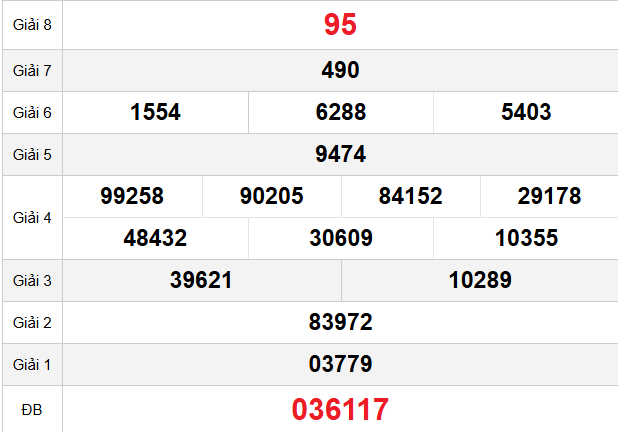 quay-thu-ninh-thuan-ngay-23-1