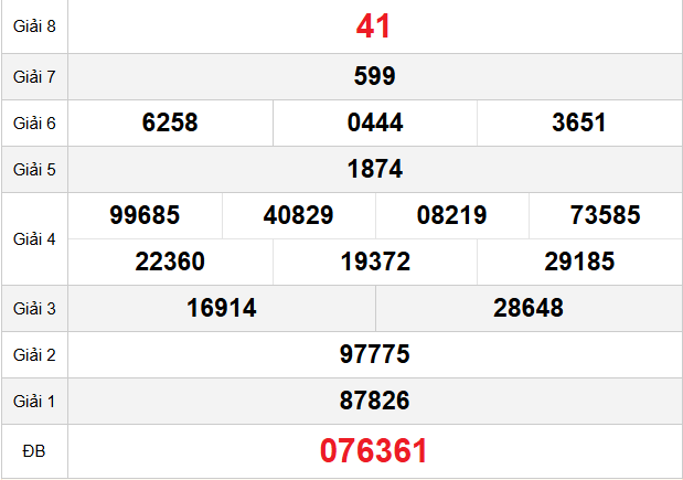 quay-thu-ninh-thuan-ngay-27-2