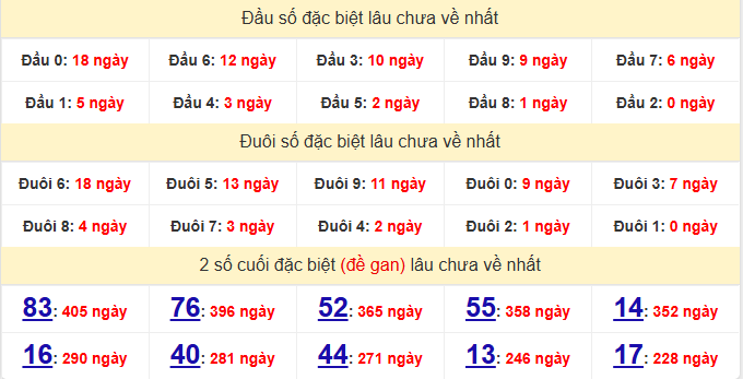 dac-biet-phu-yen-lau-ve-ngay-26-1
