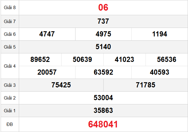 quay-thu-phu-yen-ngay-5-1