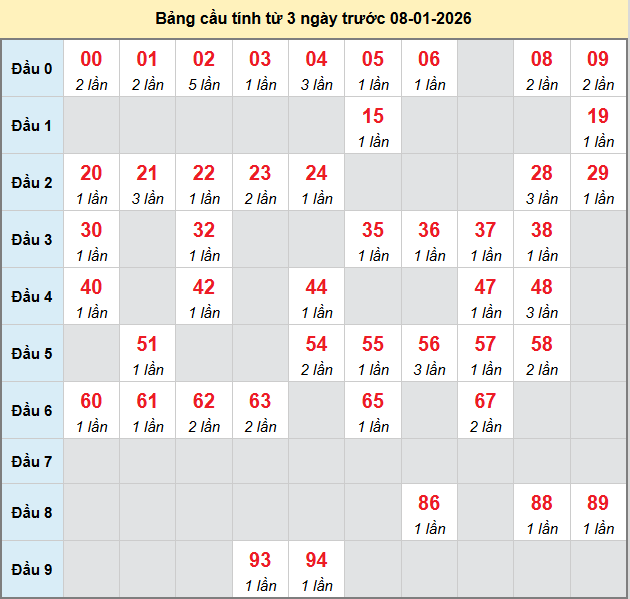 bach-thu-quang-binh-ngay-8-1