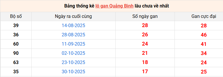 lo-gan-quang-binh-ngay-05-3