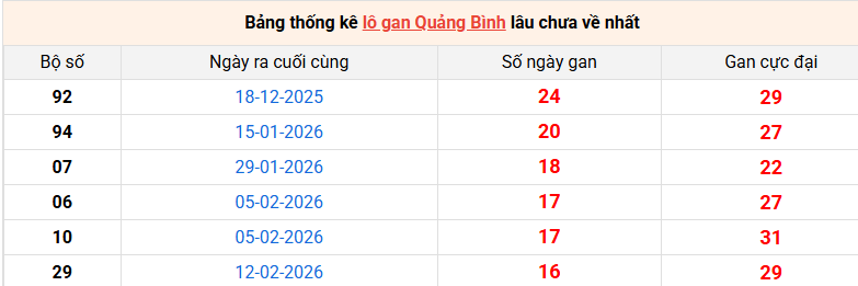 lo-gan-quang-binh-ngay-11-6