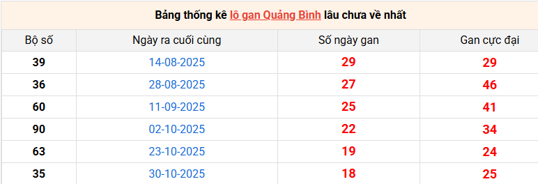 lo-gan-quang-binh-ngay-12-3