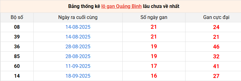 lo-gan-quang-binh-ngay-15-1