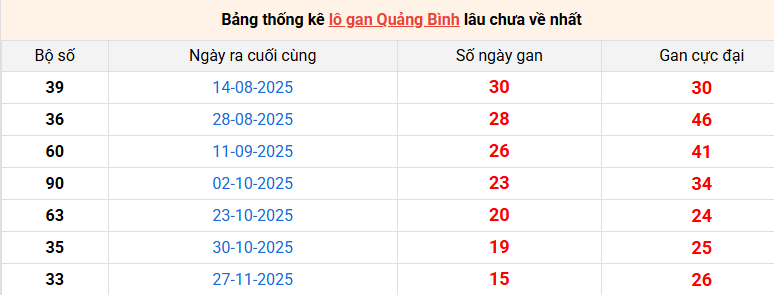 lo-gan-quang-binh-ngay-19-3