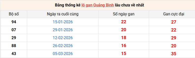 lo-gan-quang-binh-ngay-25-6